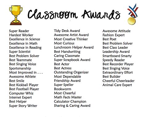 List of Award.